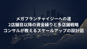 複数店舗経営（メガフランチャイジー）への道。2店舗目以降の資金繰り